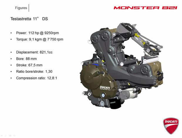 2015 DUCATI MONSTER 821 ARRIVED