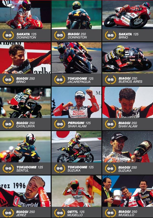 APRILIA championship 1987 - 2010 