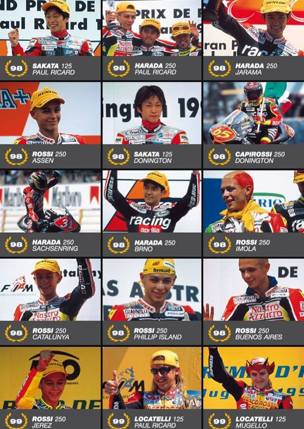 APRILIA championship 1987 - 2010 