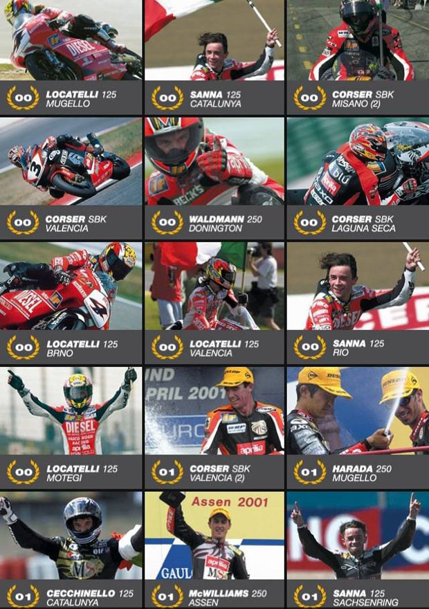 APRILIA championship 1987 - 2010 