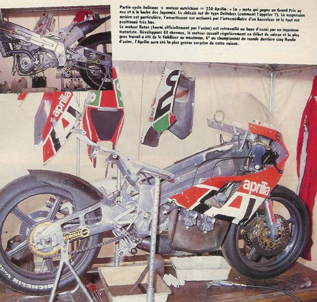 APRILIA championship 1987 - 2010 