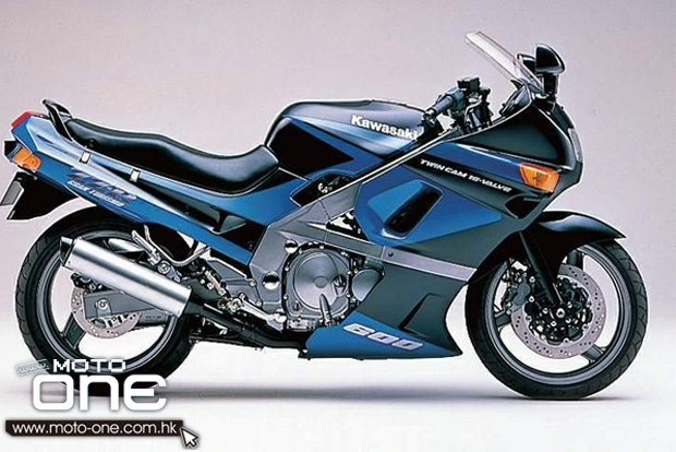 KAWASAKI NINJA HISTORY