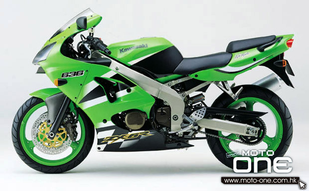 kawasaki zx-6r 636 history