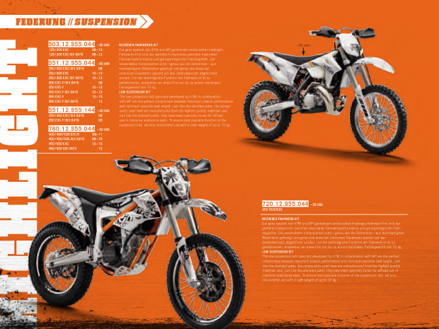 ktm powerparts 2013