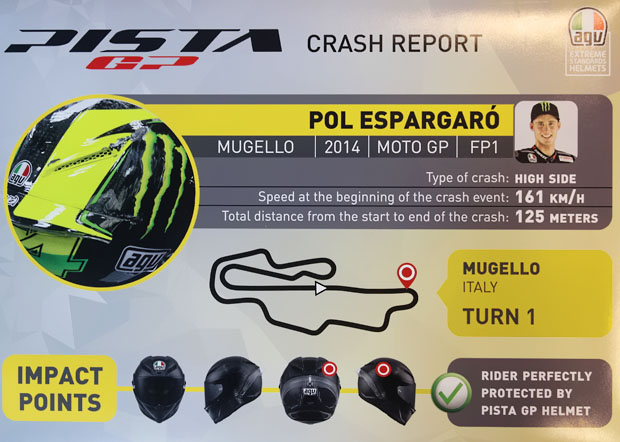 agv pista pol espargaro