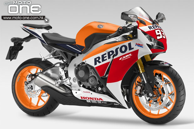 2015 HONDA CBR1000RR REPSOL_SP