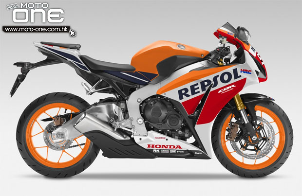 2015 HONDA CBR1000RR REPSOL_SP