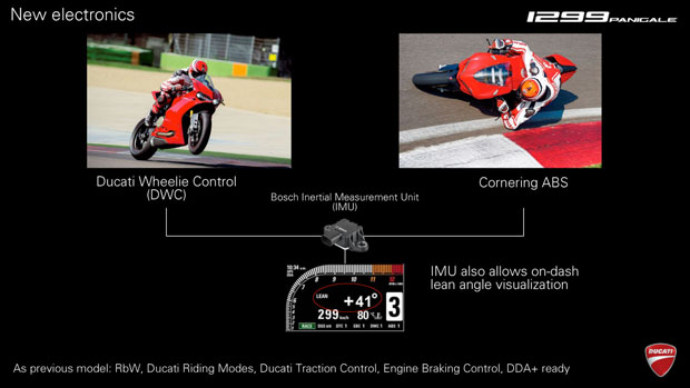 Ducati 1299Panigale Tech presentation