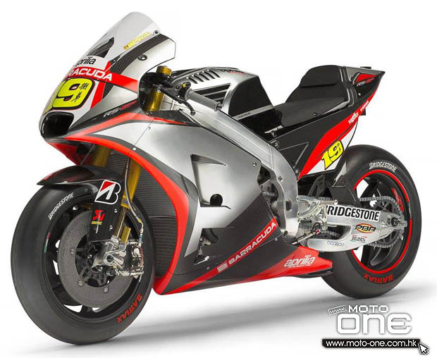 2015 aprilia motogp