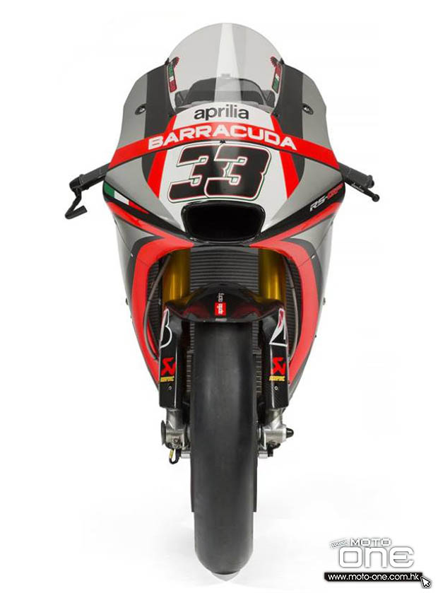 2015 aprilia motogp