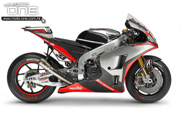 2015 aprilia motogp