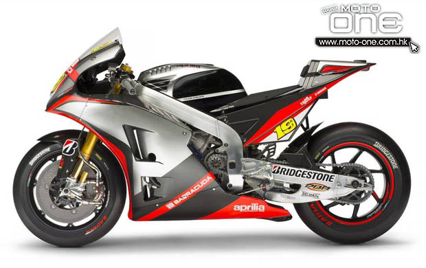 2015 aprilia motogp