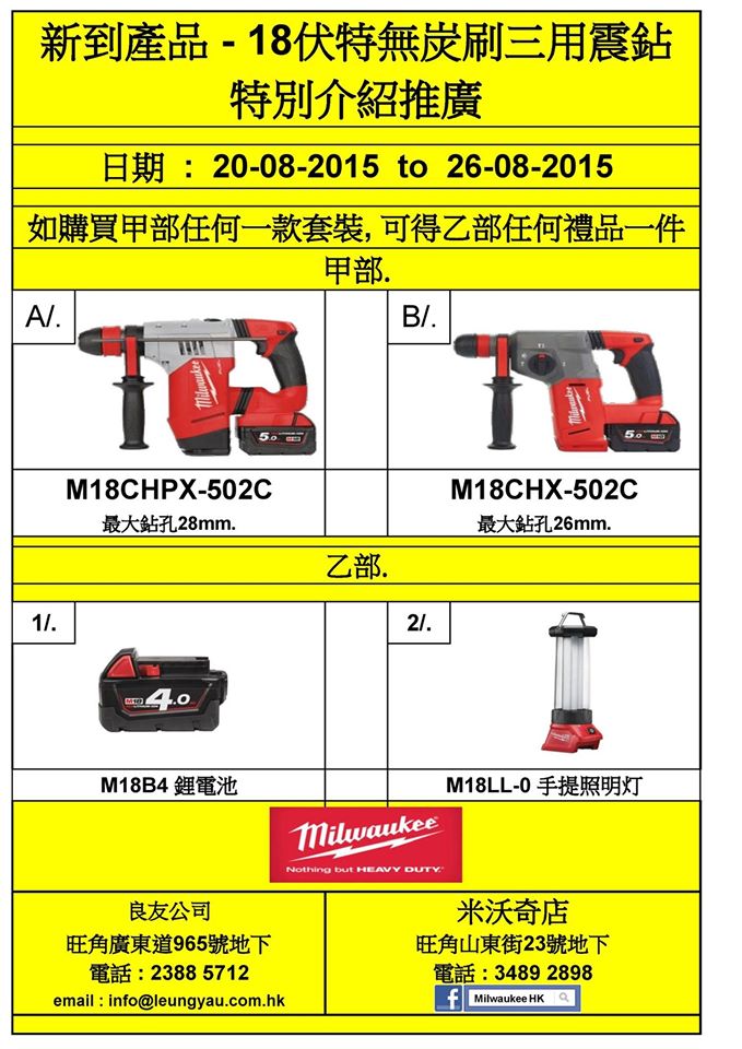 2015 Milwaukee SALE