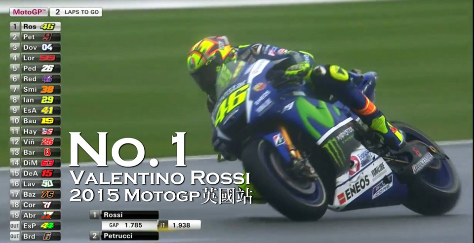 MOTOGP