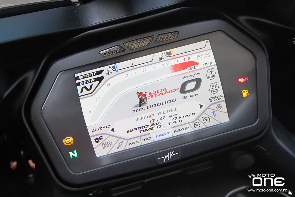 2015 MV Agusta Turismo Veloce 800