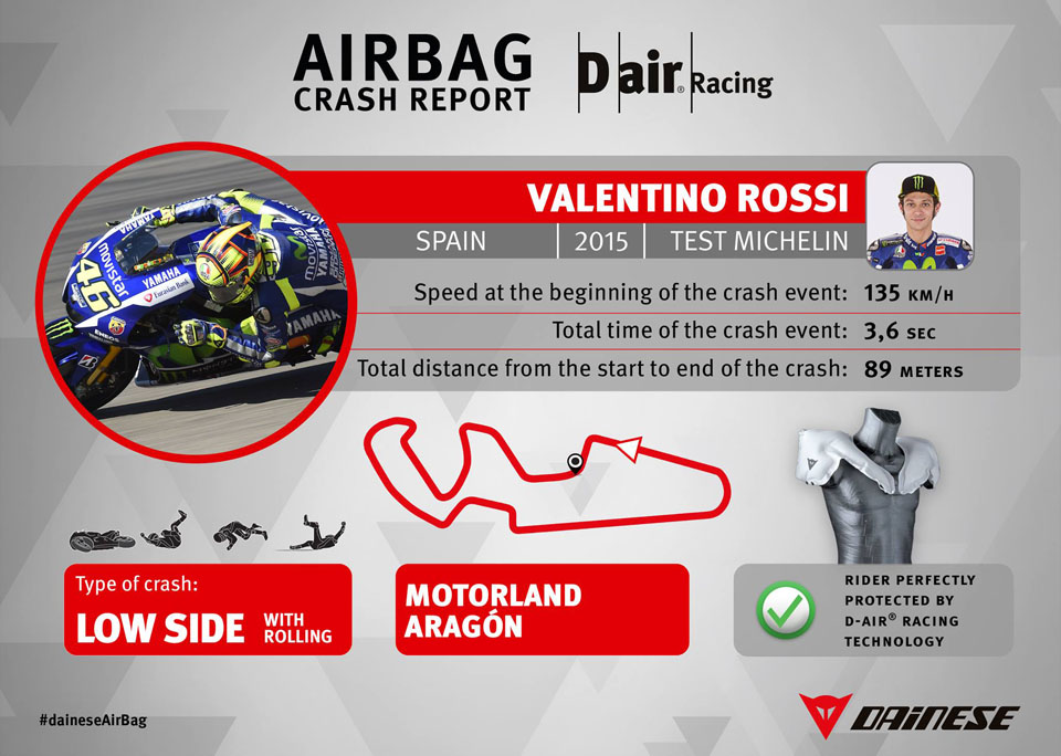 2015 DAINESE D-AIR rossi