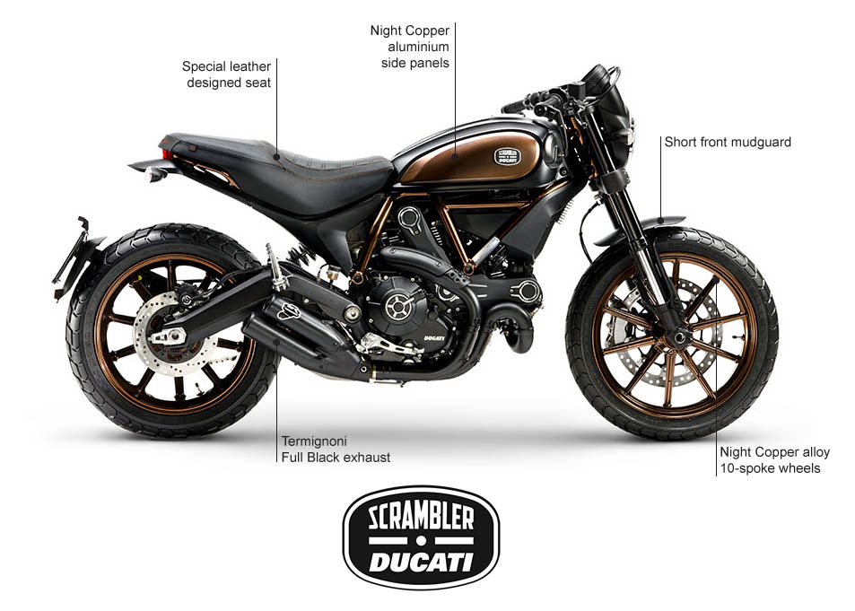 Ducati Scrambler Italia Independent