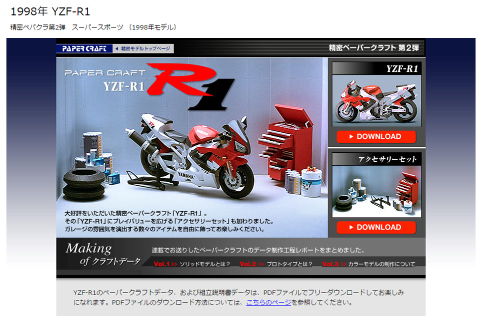 YAMAHA YZF-R1M PAPTER CRAFT