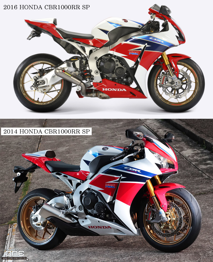 2016 HONDA CBR1000RR