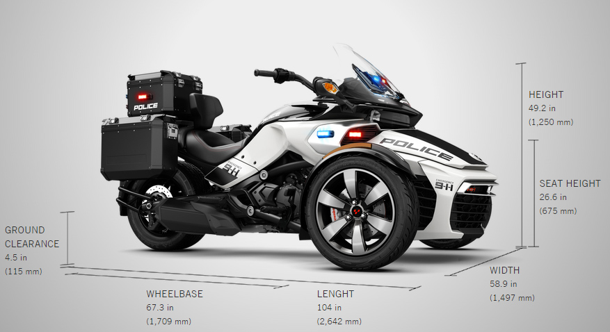 Can-Am Spyder F3-P