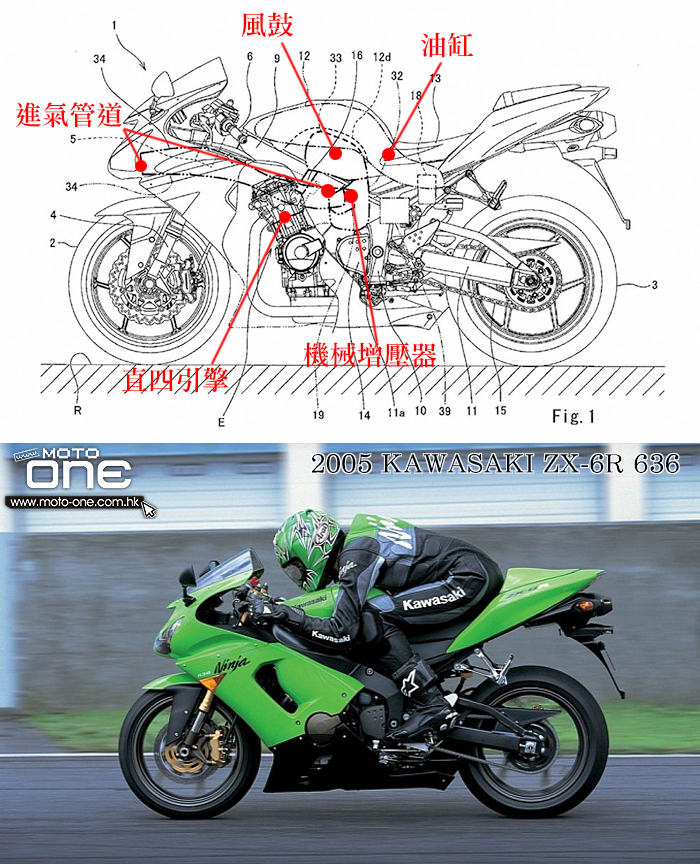 KAWASAKI ZX-6R 636