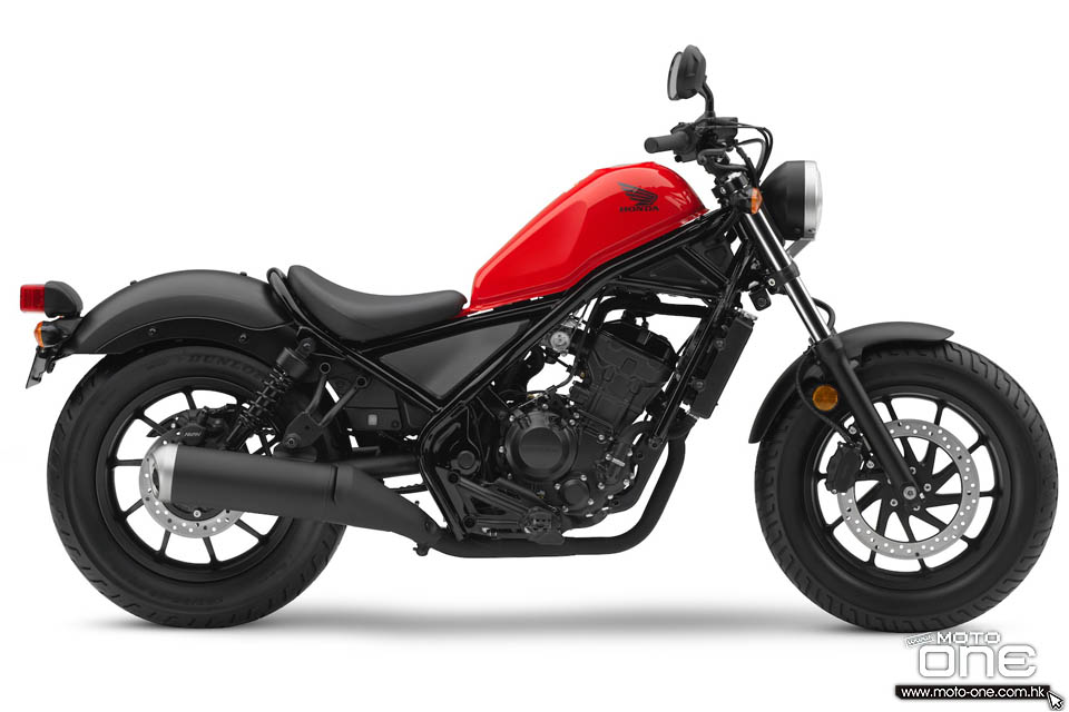 2017 Honda Rebel 300