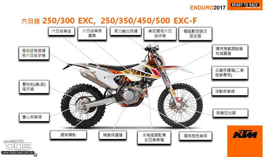 2017 KTM ENDURO