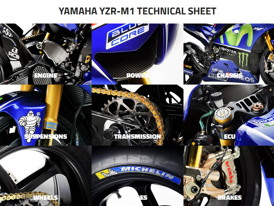 2017 YAMAHA YZF M1 Rossi Vinales Maverick Vinales