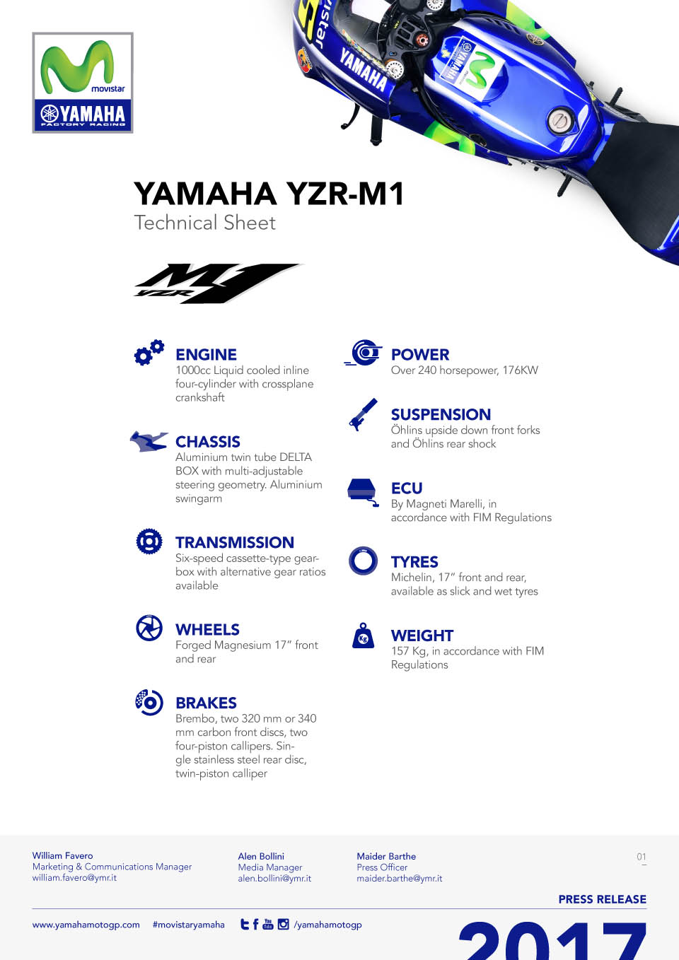 2017 YAMAHA YZF M1 Rossi Vinales Maverick Vinales