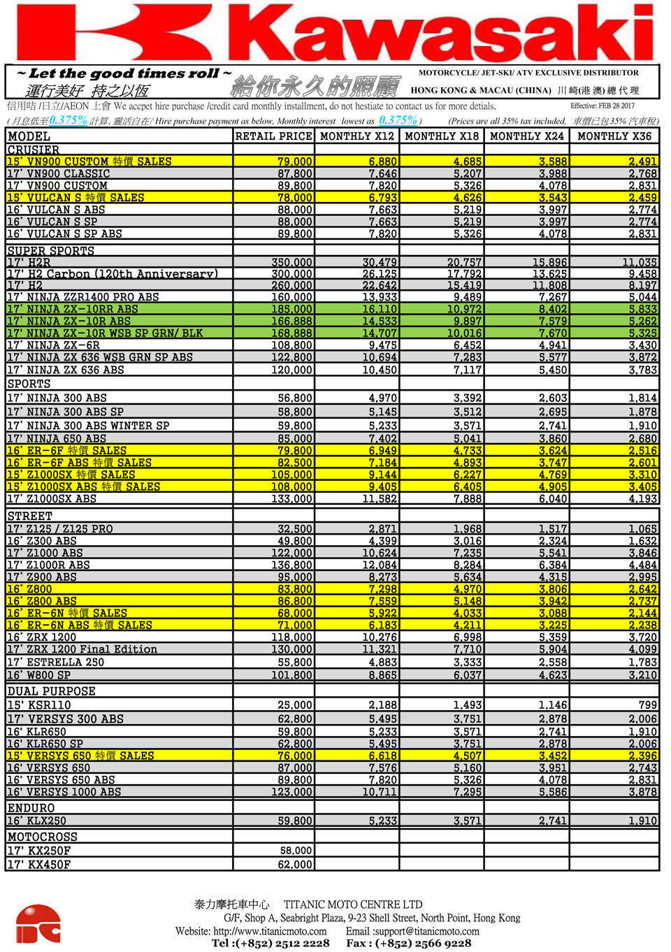 2017 KAWASAKI PRICE LIST