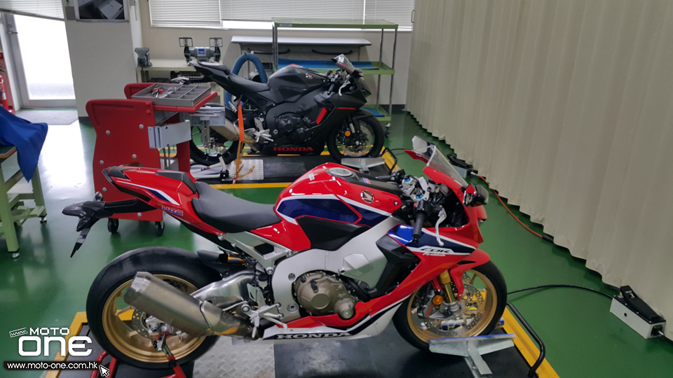 HONDA CBR1000RR