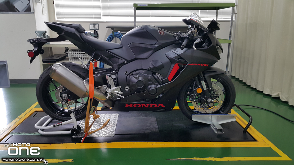 HONDA CBR1000RR