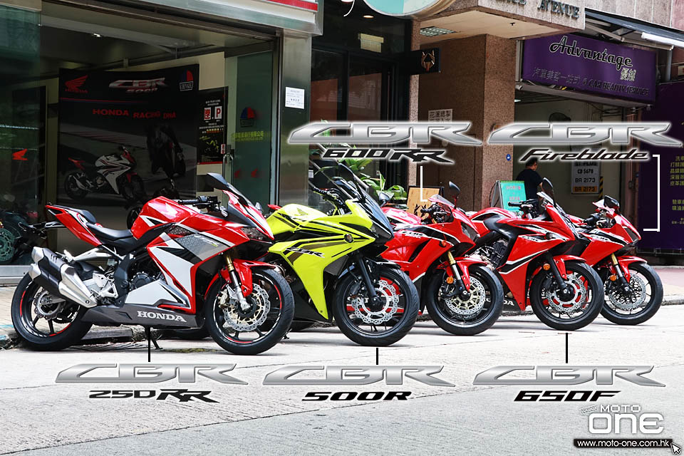 2017 HONDA CBR FAMILY