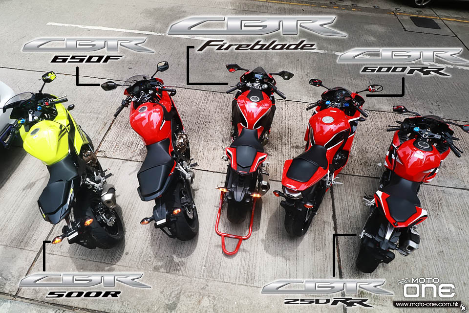 2017 HONDA CBR FAMILY