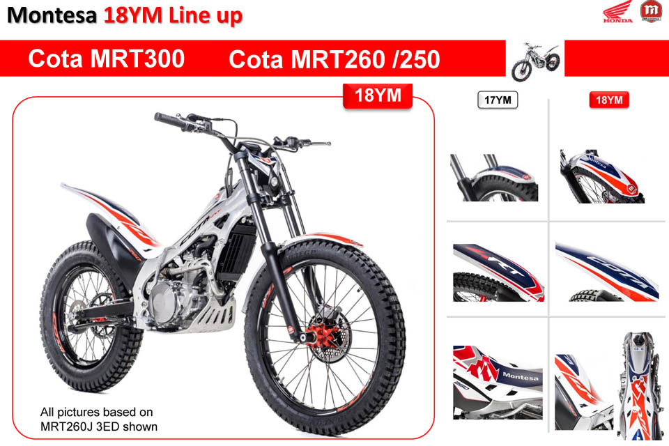 2018 YM montesa Honda HRC