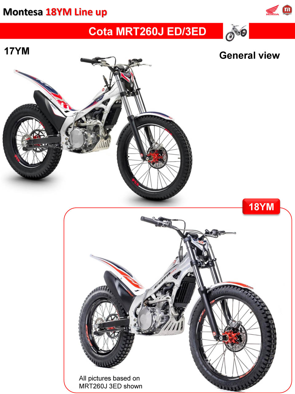 2018 YM montesa Honda HRC