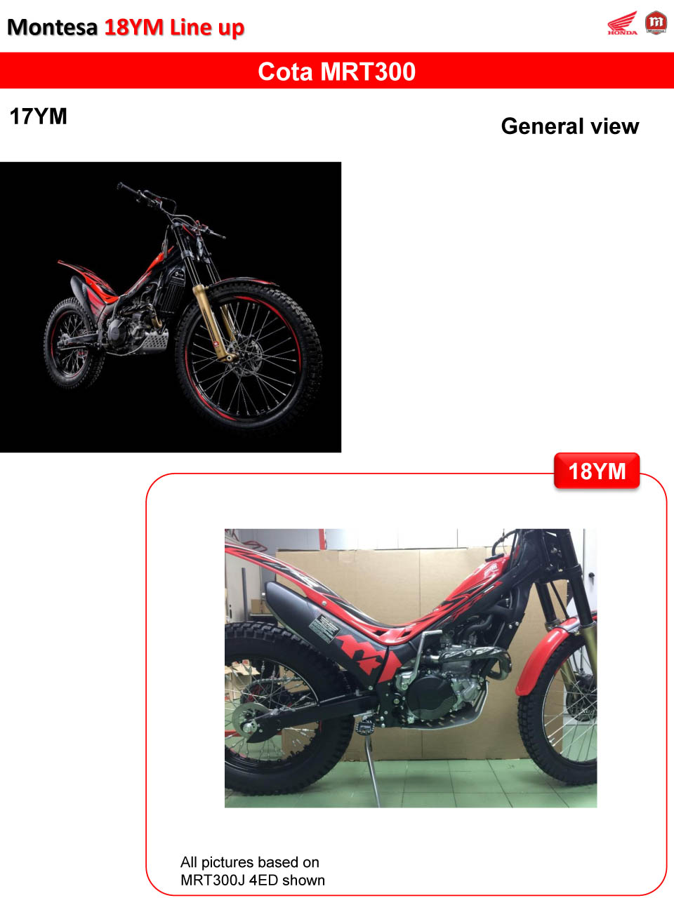 2018 YM montesa Honda HRC