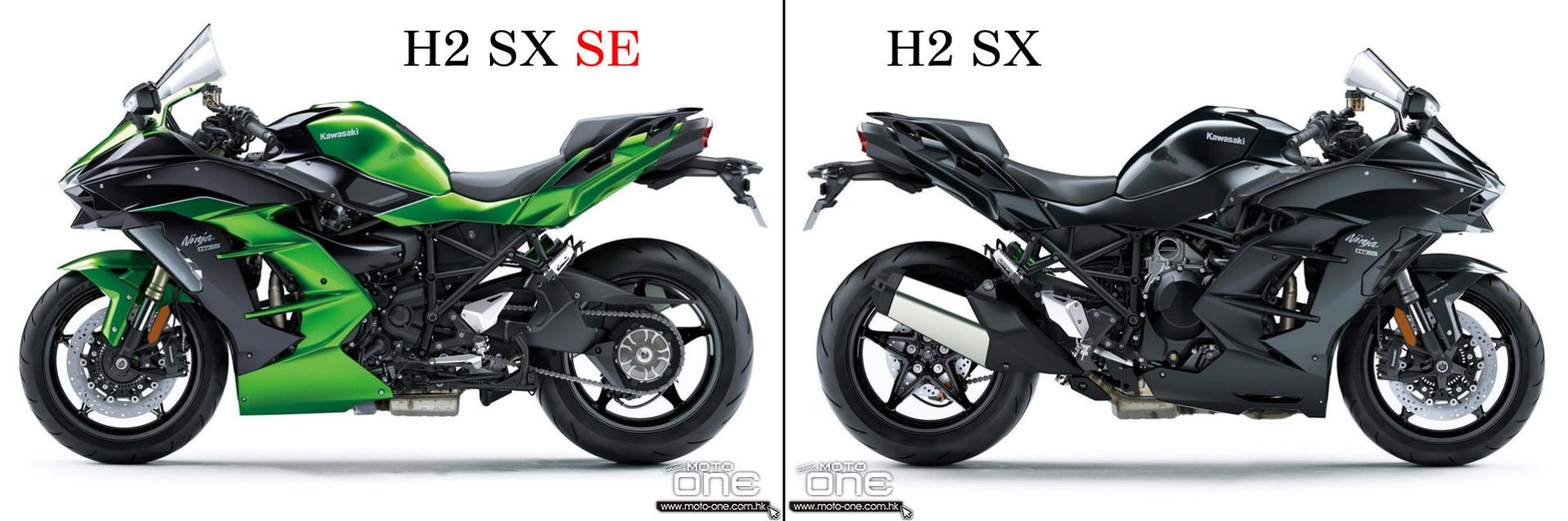 KAWASAKI H2 SX