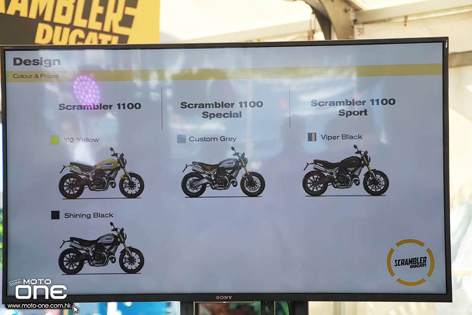 2018 Ducati Scrambler 1100