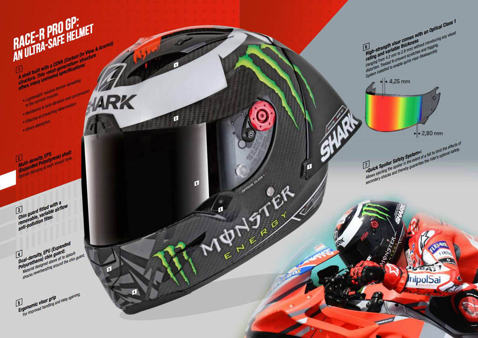 2018 SHARK RACE R PRO GP