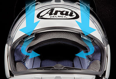 2018 ARAI-XD HELMETS