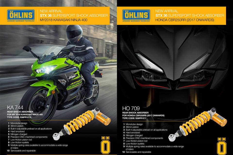 2018 Ohlins STX36