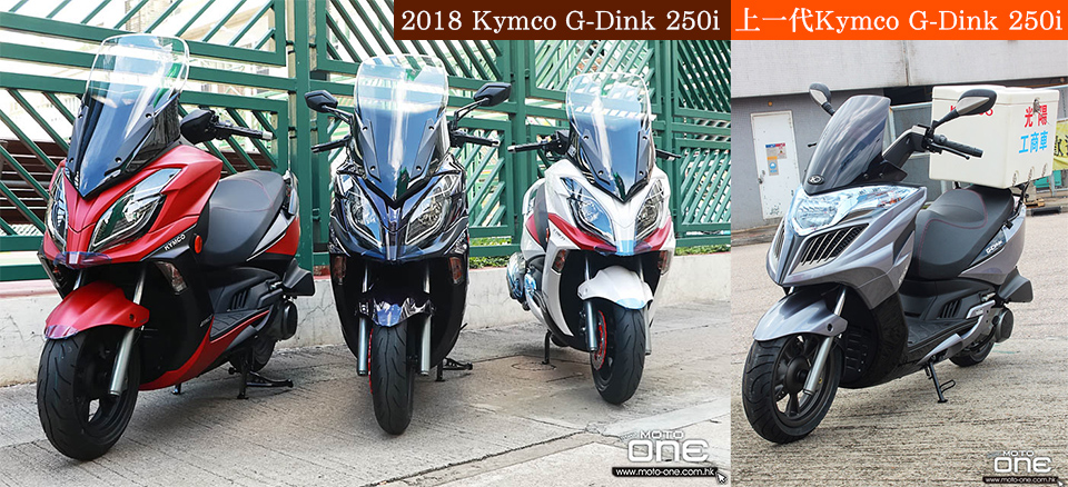 kymco gdink