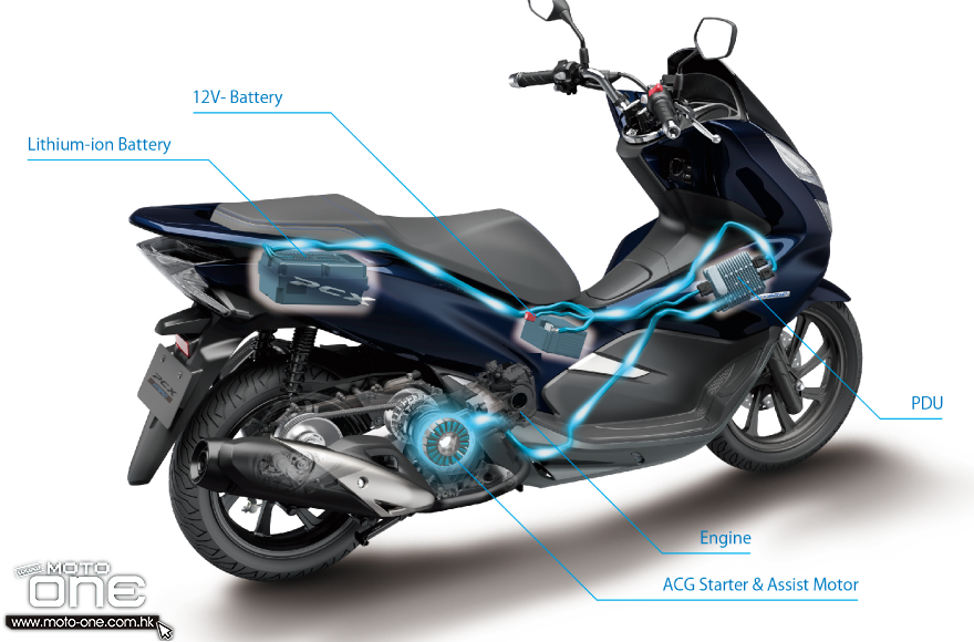 2019 HONDA PCX HYBRID PCX150