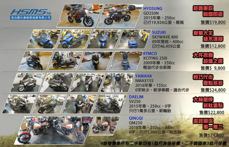 2018 HSMS HK 11 USED BIKE