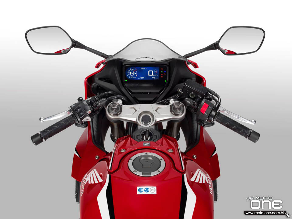 2019 honda cbr650r