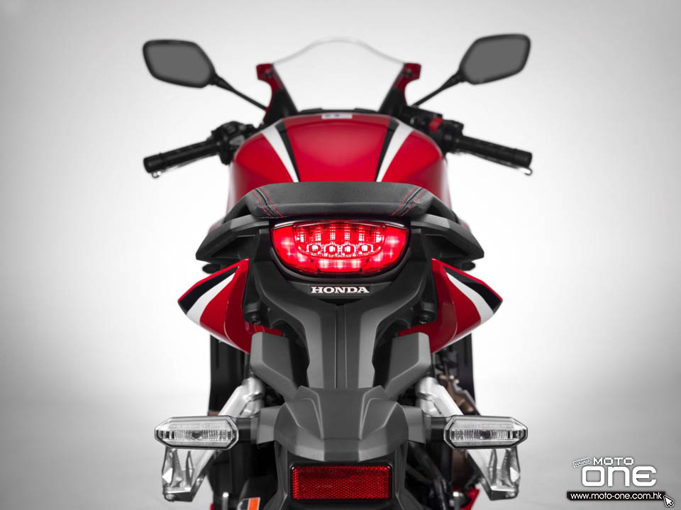 2019 honda cbr650r