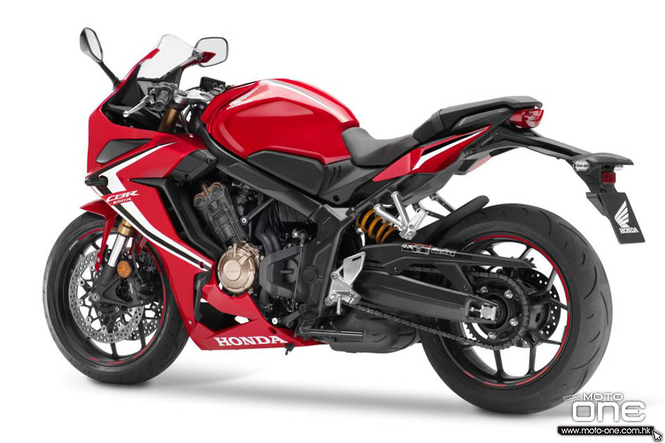 2019 honda cbr650r