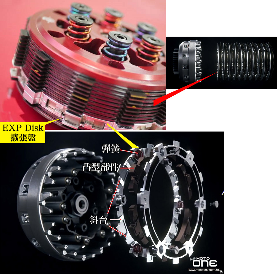 smart clutch system