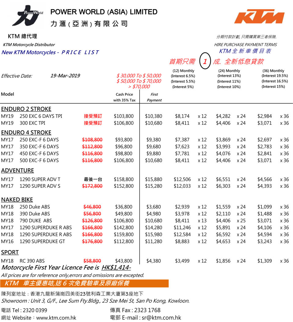 KTM 790 DUKE MY18